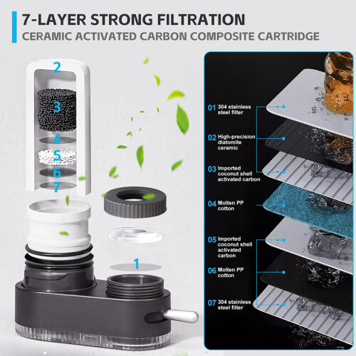 4pack/lot Flowpure Tap Filter Replacement – Pure Water For Uk Taps 2