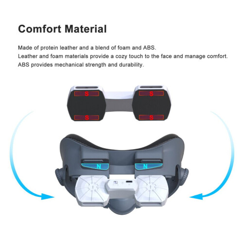 VR Cooling Face Pad with Dual Fan, Adjustable, 3.5H Endurance 2