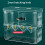 FishTanks Hatchery Incubator Aquarium Small-Three bedrooms 6