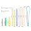 13PCS Stainless Steel Sewing Loop Tool Set for Fabric Belts and Strips 2