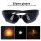 Eco-Friendly 5Pcs Solar Eclipse Glasses - Trendy & Durable for Kids 4