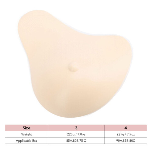 Long Tail Shape Silicone Prosthetic Boob 3 Sizes Realistic Soft Touch 1