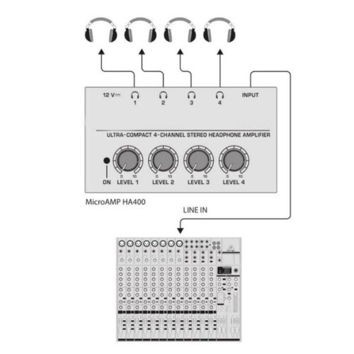 Professional 4-Channel Stereo Headphone Amplifier, 100‑240V, Iron Shell 2