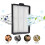 4 Stück Poolreinigerfilter R4 Ultrafeinpanel für Dolphin Active 20 Explorer E30 3