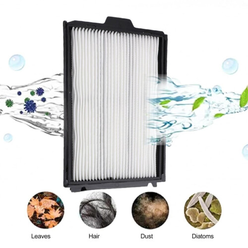 4 Stück Poolreinigerfilter R4 Ultrafeinpanel für Dolphin Active 20 Explorer E30 2