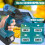 Mini ventilatore turbocompressore compatto da 130000 giri/min per auto e casa 4