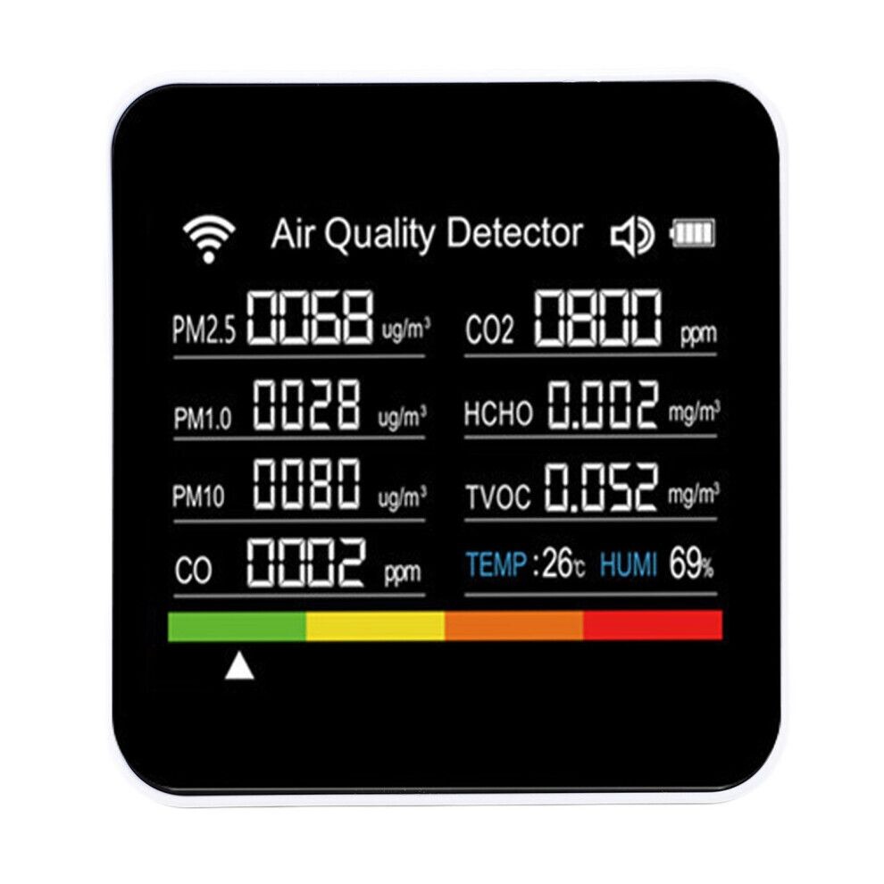 Détecteur De Qualité D'air Portable Kanoauo - Mesure CO2, COV, Température, Humidité En Temps Réel, écran LCD, Pour Maison Et Tentes