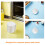 100Pcs Round Mousse Cake Boards - 80Mm Cardboard Plate For Baking Display 8