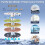 Φιλικό προς το περιβάλλον εξάρτημα μπιντέ, εξαιρετικά λεπτό μη ηλεκτρικό διπλό 5