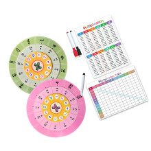 Math Multiplication Wheel Educational Tool For Kids Classroom