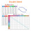Math Multiplication Wheel Educational Tool For Kids Classroom 4