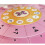 Math Multiplication Wheel Educational Tool For Kids Classroom 2