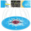Refreshing Oasis Splash Pad, Summer Fun, Easy Setup, Adjustable Water Spray Height, Safe Durable Splash Pad 6