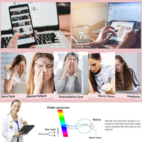 Blue Light Blocking Glasses, Computer Reading/Gaming/TV/Phones Glasses 1