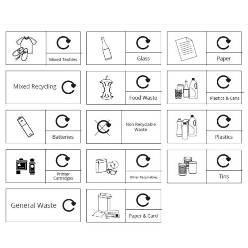 (Textiles) Graphics for RECY Bins 1