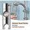 (24MM) Shower Head Bracket, Shower Head Holders Replacement Shower Riser Rail (size:19mm) 4