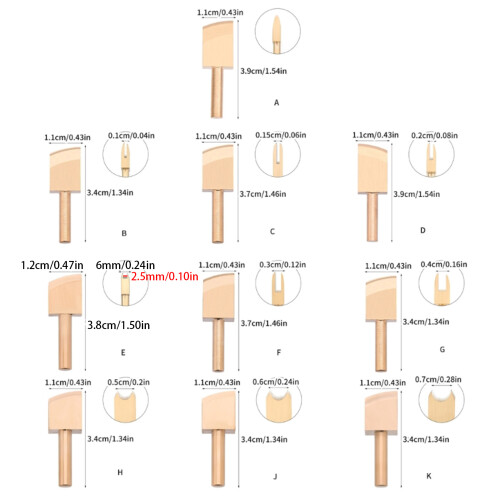 Leather Creasing Tool Size Option 1mm to 7mm Leather-3 mm 1