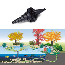 Oase Tradux Wall Grommet