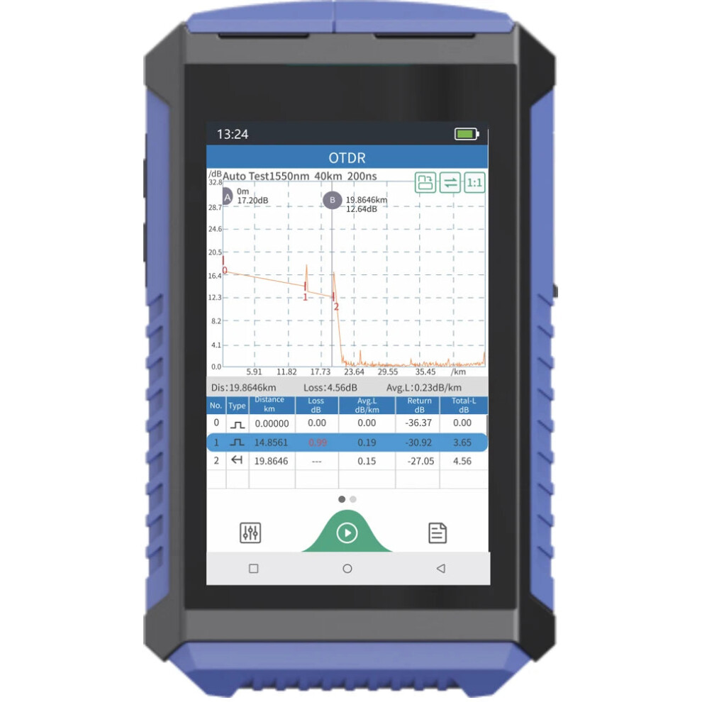 980Tek A24 Otdr 1625Nm 24Db Reflectometer: Advanced Optical Fiber Tester With 100Km Range, Opm, Ols, Vfl, Touch Screen & Sc Connector For Active Fibe 705353121777