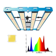 Kingbrite P55 240W LED Grow Light with LM301H EVO & OSR 660nm UV IR - Perfect for 60x60cm or 80x80cm Tents