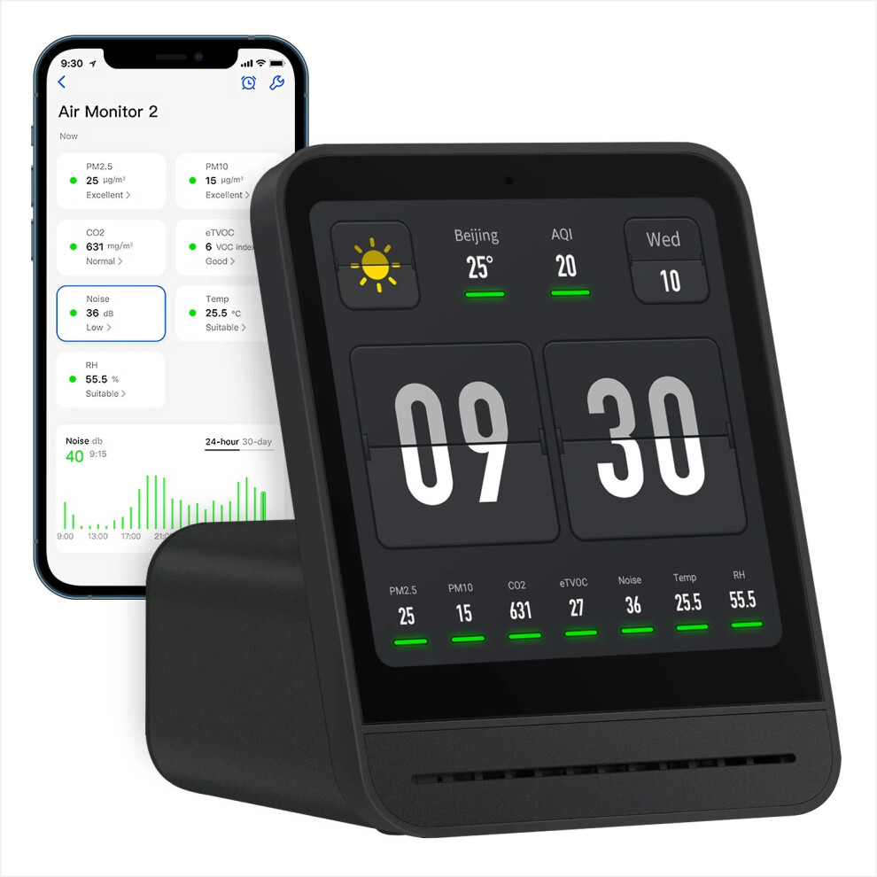 Qingping Air Monitor Gen 2: 7-In-1 Indoor Air Quality Meter With Pm2.5, Co2, Pm10, Etvoc Detection, Noise, Temperature & Humidity Monitoring, And Ala 744759135582