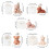 DIY 3D Aromatherapy Candle Handmade Gift Silicone Soap-1284 4