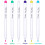 Fabric Maker with Metal Quilting Ruler-White pen with ruler 5