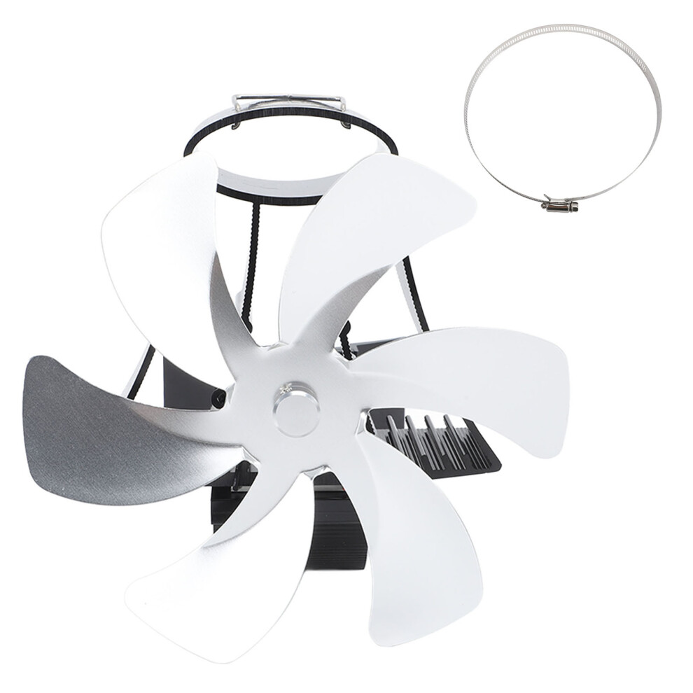 Wood Stove Fan With Silent Operation Efficient Air Circulation Thermoelectric Power Stove Fan For Fireplaces And Heating Appliances 9454554561554