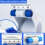 User Friendly Grout Application set long-Sewing Tools Red Sti 6