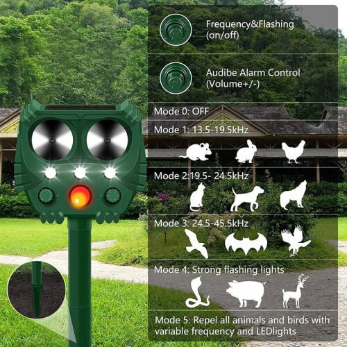 Nature's Watchdog, Ηλιακό Απωθητικό Εξωτερικών Χώρων με Αδιάβροχο Σχεδιασμό και 2