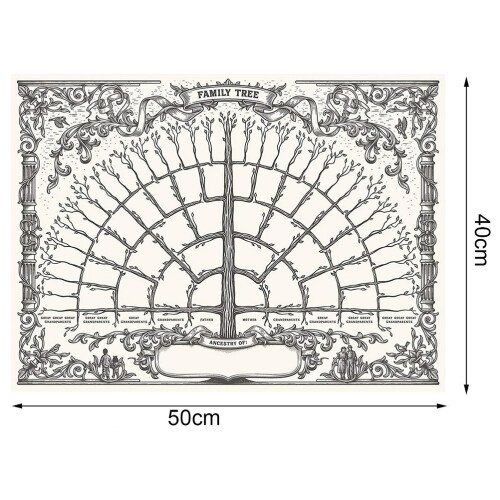 5 Generation Stammbaum Fan Chart Stammbaum 1