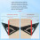 7Inch Carpentry Square Try Square Triangles Ruler Metric 7