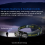 Rechargeable LED Head Torch 1300LM Magnetic USB-C 5