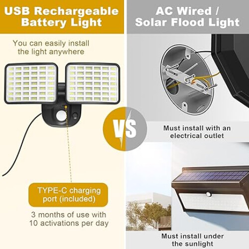 Rechargeable Battery Lights of1-3 Months Endurance 1