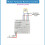 Tuya Smart Switch 4G LTE Relay with 433Mhz GSM APP Wireless Control 4CH Remove Controller AC 85-250V 8