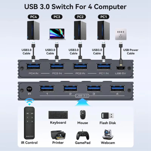 USB3.0 Switcher KVM Delt Controller Adapter 5Gbps Hastighed Strømfri Drift Passer til Computermus Tastatur USB Enheder 2