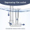 Lily Pipe Outlet Skimmer Ενυδρείο Είσοδος Έξοδος Εκροής Μίνι Φίλτρο Νερού Αξεσουάρ 16cm 5