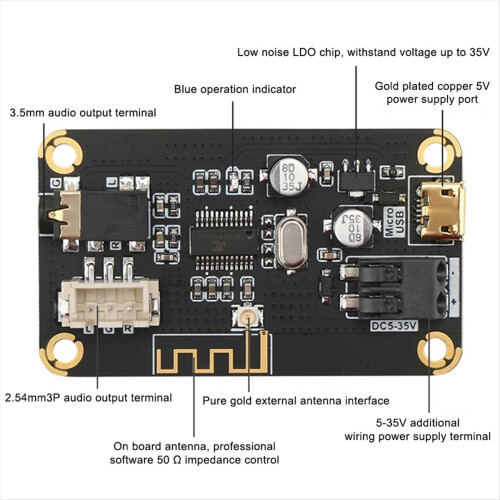 Bluetooth Audio Receiver Board Bluetooth4.2 MP3 Lossless Decoder Board Audio Amplifier Stereo with Remote Control 2