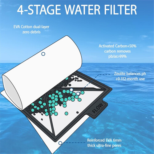 6 stk. Cf1-filter, 3 måneders servicesæt, filterpatroner til akvarier, filter til Cf1-akvariumfilter 2