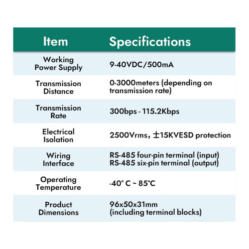 -485 Repeater RS485 Converter Modbus-RTU Communication Module Extended Network Transmission Distance 2