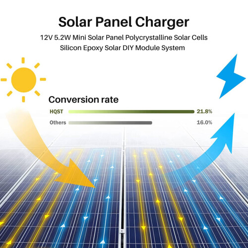 12V 5,2W mini-solcellepanel polykrystallinske solceller silisium epoxy solcelle DIY-modulsystem batterilader + DC-utgang 2