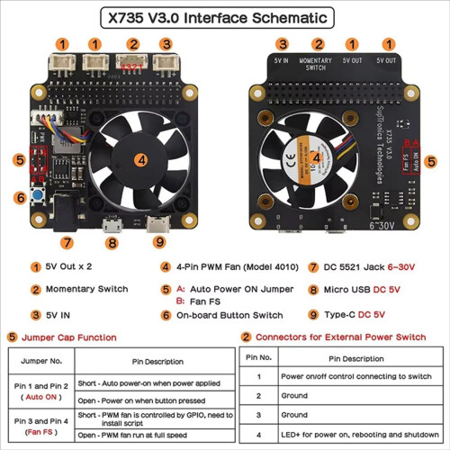 Για την πλακέτα διαχείρισης ενέργειας X735 V3.0 με ανεμιστήρα PWM DC 6-30V για 4B/3B+/3B/2B 2