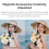 Mini IT22 Camera Flash 700+ Flashes /1.5 S Recycling/1/32-1/1 Adjustable in 1/3 Increments/USB-C Charging/Hot Shoe Trigger 6