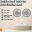 Desktop double-head fan, desktop fan, oscillating fan 3