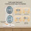 Desktop double-head fan, desktop fan, oscillating fan 6