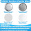 Button Maker Keychains Supplies,58mm/2.25 inch Pin Making Kit 2
