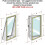 AirLock Window Seal for Portable Air Conditioner 2