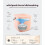 Vegetable Washing Machine Household Sink Dishwasher Device C 6