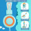 Children's Headphones Headset,orange+green 5