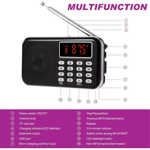 8 Pcs Equipment Kit 2